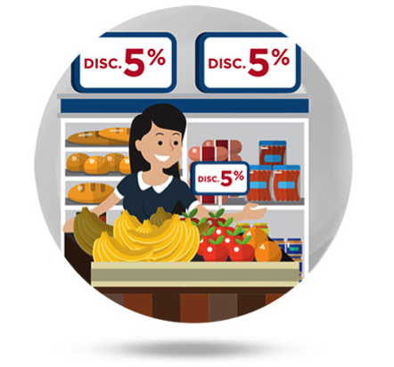 Belanja Lebih Hemat Setiap Hari Dengan Kartu Kredit Bca Indomaret Kaskus Belanja Lebih Hemat Setiap Hari Dengan Kartu Kredit Bca Indomaret Kaskus