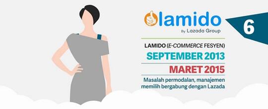 7 Start Up Lokal Gugur, Ini Penyebabnya