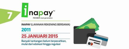 7 Start Up Lokal Gugur, Ini Penyebabnya
