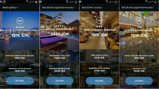 Akhirnya Tips Mendapatkan Hotel Dengan Harga Paling Murah Wajib
