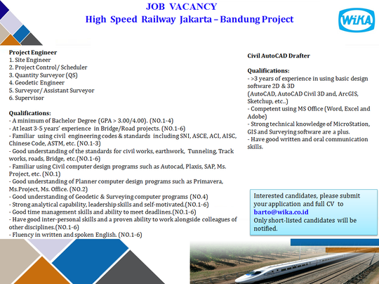 Lowongan Kerja ( Job Vacancy ) - High Speed Railway Jakarta Bandung Project