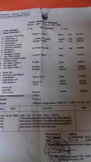 (Breaking News) Pesawat C-130 kecelakaan ????