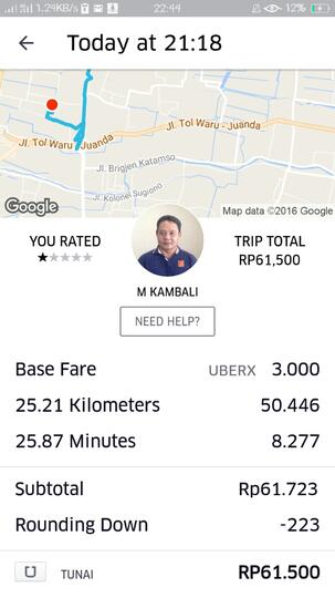 GPS UBER NGACO