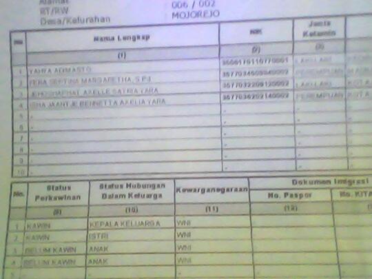Waspada Penipu terpelajar Fera Septina Margaretha S.Pd MADIUN korban puluhan juta!