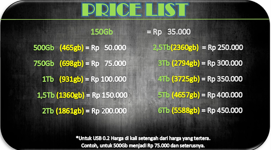 Jasa Isi Hardisk Game PC - Film HD Bluray (COD Bekasi Kota)