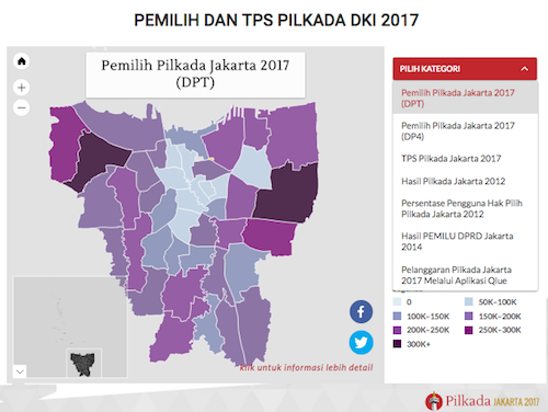Suarakan Pilihan Agan dengan Nyoblos Cagub di KASKUS!