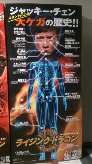 Ini Dia Daftar Cedera Jackie Chan Selama Main Film Gan! + Video