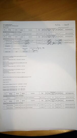 PEMBATALAN SEPIHAK DAIHATSU TERHADAP UNIT DAIHATSU SIRION FMC D AT YANG SUDAH DIPESAN