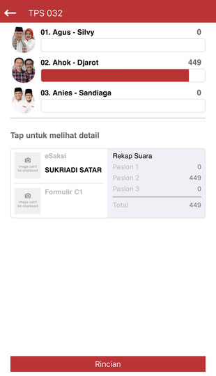 Alasan warga Cililitan 100 persen berikan suara untuk Ahok-Djarot