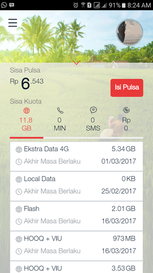 [Share] Merasa Ditipu Oleh Telkomsel Simpati