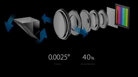 Wow, Fitur 5x Dual-Camera Zoom Hebohkan Acara Mobile World Congress Gan!