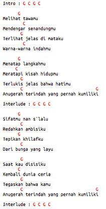 acord lagu indonesia