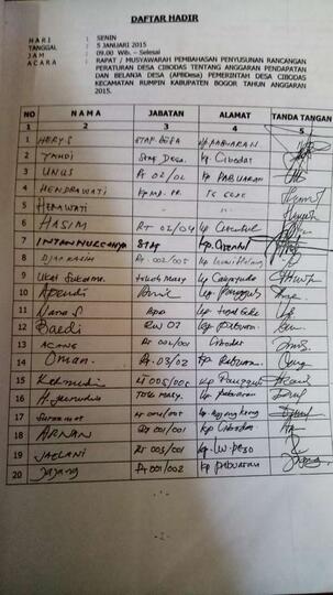 Oknum Desa Cibodas Palsukan Tanda Tangan Warga Kaskus Oknum Desa Cibodas Palsukan Tanda Tangan Warga Kaskus