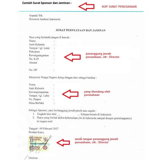 Jual Telex Visa Indonesia Multiple Entry 212 Calling Visa