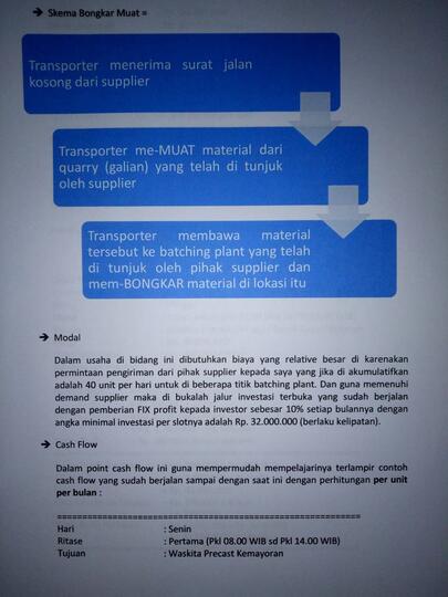 need investor profit 10% per bulan