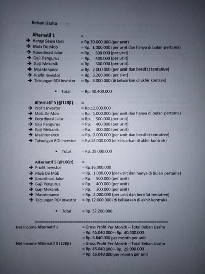 need investor profit 10% per bulan
