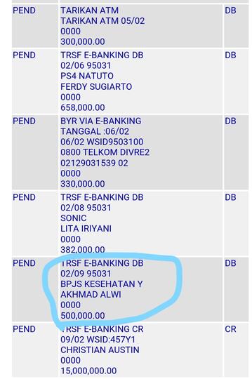 Penipuan Ber modus Jasa Bikin BPJS AN Akhmad Alwi Rekening 0663045102 / PENIPUAN
