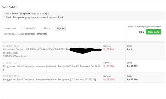 Saldo Akun Tokopedia Dicuri, Keamanan Tokopedia Diragukan
