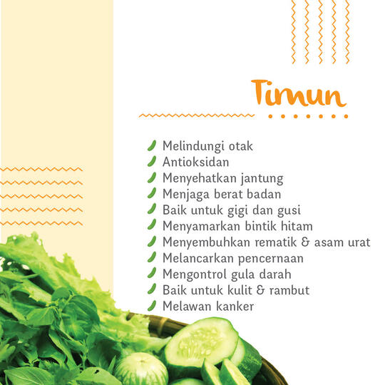 Manfaat Berbagai Macam Lalapan. Mana yang Jadi Favorit Kamu?