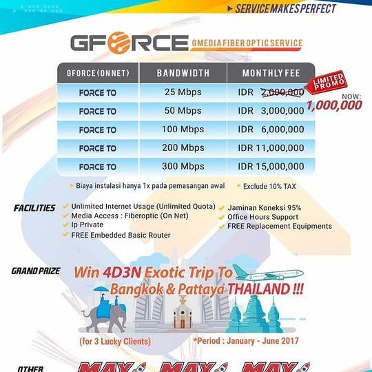 Koneksi Internet Gmedia Kaskus
