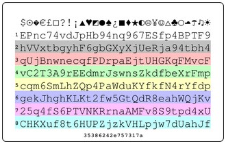 Cara Unik Membuat Password Super Aman dengan PasswordCard