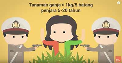 Apakah Ganja Buruk Bagi Kita? *Explained With Animation*
