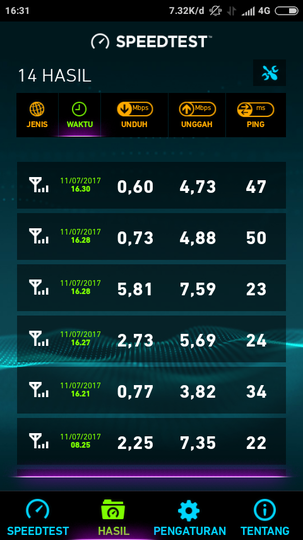 Official Thread Of Customer Service Pt Xl Axiata Part 1