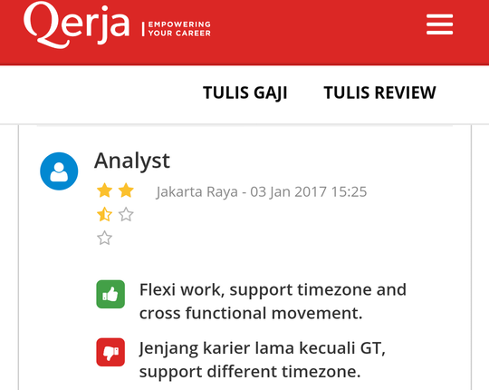 Pengalaman Kerja Di Hm Sampoerna Page 2 Kaskus