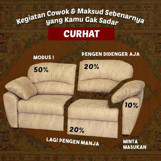 9 Kegiatan Cowok dan Maksud Sebenernya yang Cewek Gak Sadar