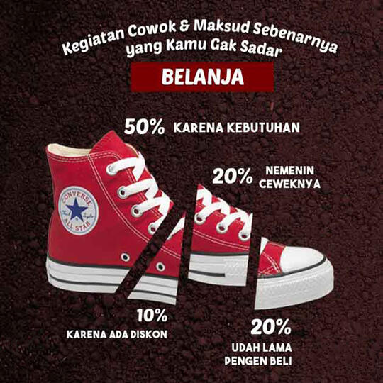 9 Kegiatan Cowok dan Maksud Sebenernya yang Cewek Gak Sadar