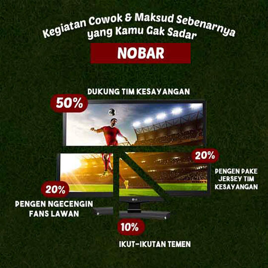 9 Kegiatan Cowok dan Maksud Sebenernya yang Cewek Gak Sadar
