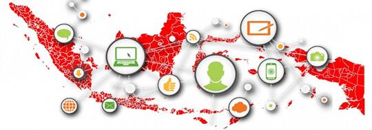 Kasian Teknologi, Selalu Mudah Untuk Disalahkan