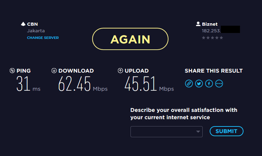 Pekerjaan Biznet Home Care