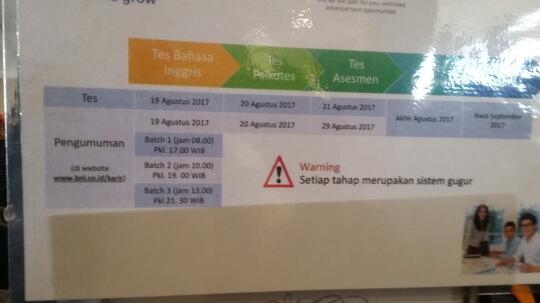 Contoh Soal Tes Bahasa Inggris Odp Bni Dapatkan Contoh