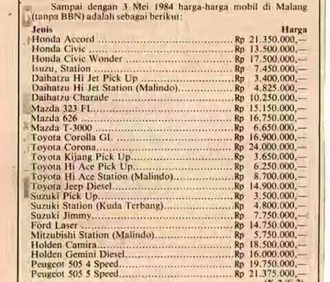 Daftar Harga Mobil Tahun 1984 Di Malang Kaskus