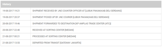 JNE Payah