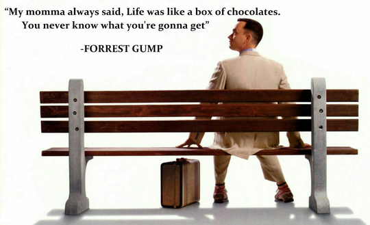 10 Quotes Paling Menginspirasi, Legendaris Dan Juga Ikonik Di Sebuah Film.