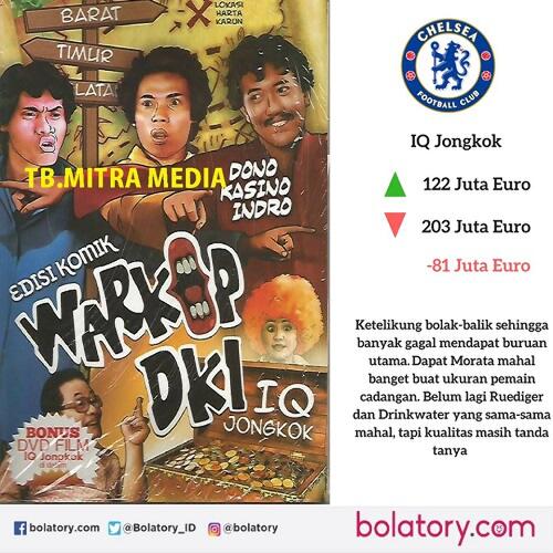 Begini Kalo Transfer Pemain Eropa Jadi Judul Film Warkop