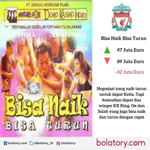 Begini Kalo Transfer Pemain Eropa Jadi Judul Film Warkop