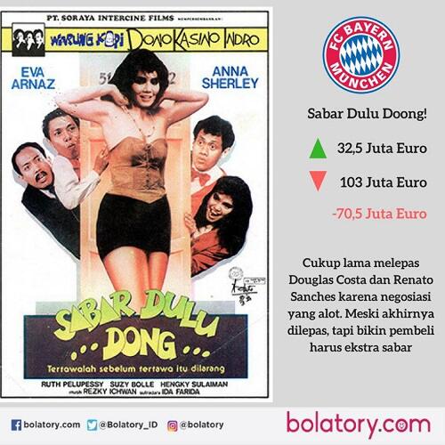 Begini Kalo Transfer Pemain Eropa Jadi Judul Film Warkop