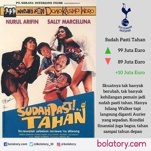 Begini Kalo Transfer Pemain Eropa Jadi Judul Film Warkop