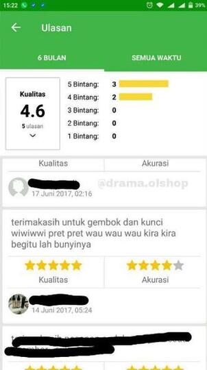 10 Testimoni pembeli online shop ini uniknya bikin tersenyum kecut