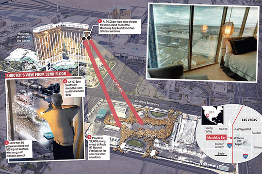 Keadaan Kamar Hotel Penembakan Masal Di Las Vegas, Dipenuhi Senapan Serbu