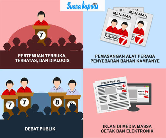 Catat! Ini Tahapan Pilkada Kalbar 2018