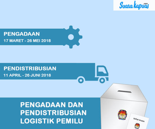 Catat! Ini Tahapan Pilkada Kalbar 2018