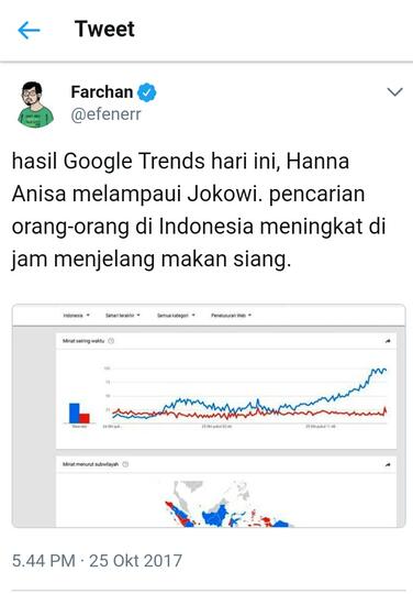 Hana Anisa Apakah Korban Kejamnya Dunia Sosial Media ?