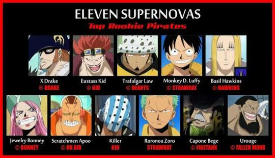 Nama Nama Di Anime One Piece