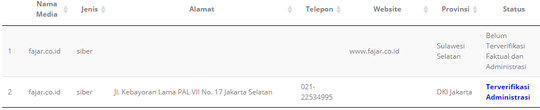 Ramalan Mbah Mijan: Ada Pesawat yang Jatuh di Bulan Desember