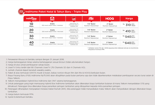 The ROMP Family: 30+ Ide Keren Brosur Indihome Natal Dan ...