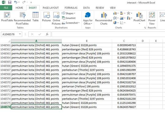 Gan Help Me Excel Dengan Row Lebih Dari 1 Juta Kaskus